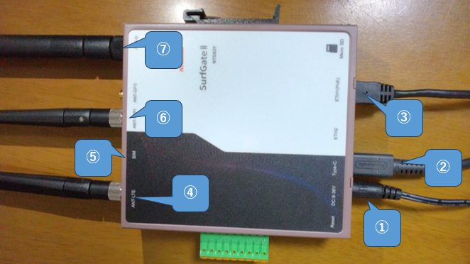 ハードウェア接続