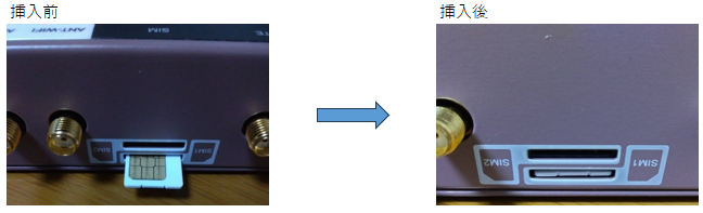 SIM1挿入